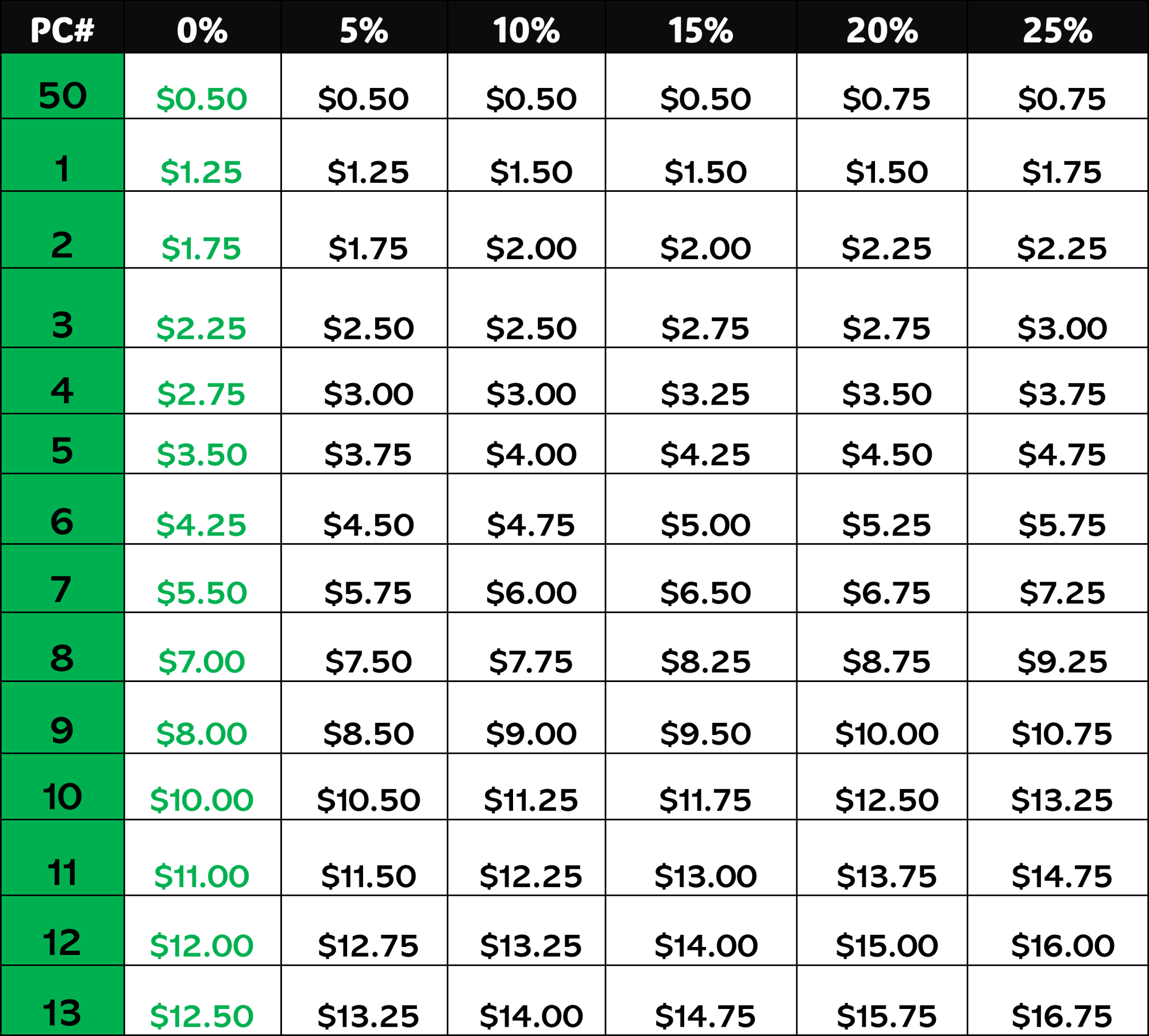 price sheet 2026 for website