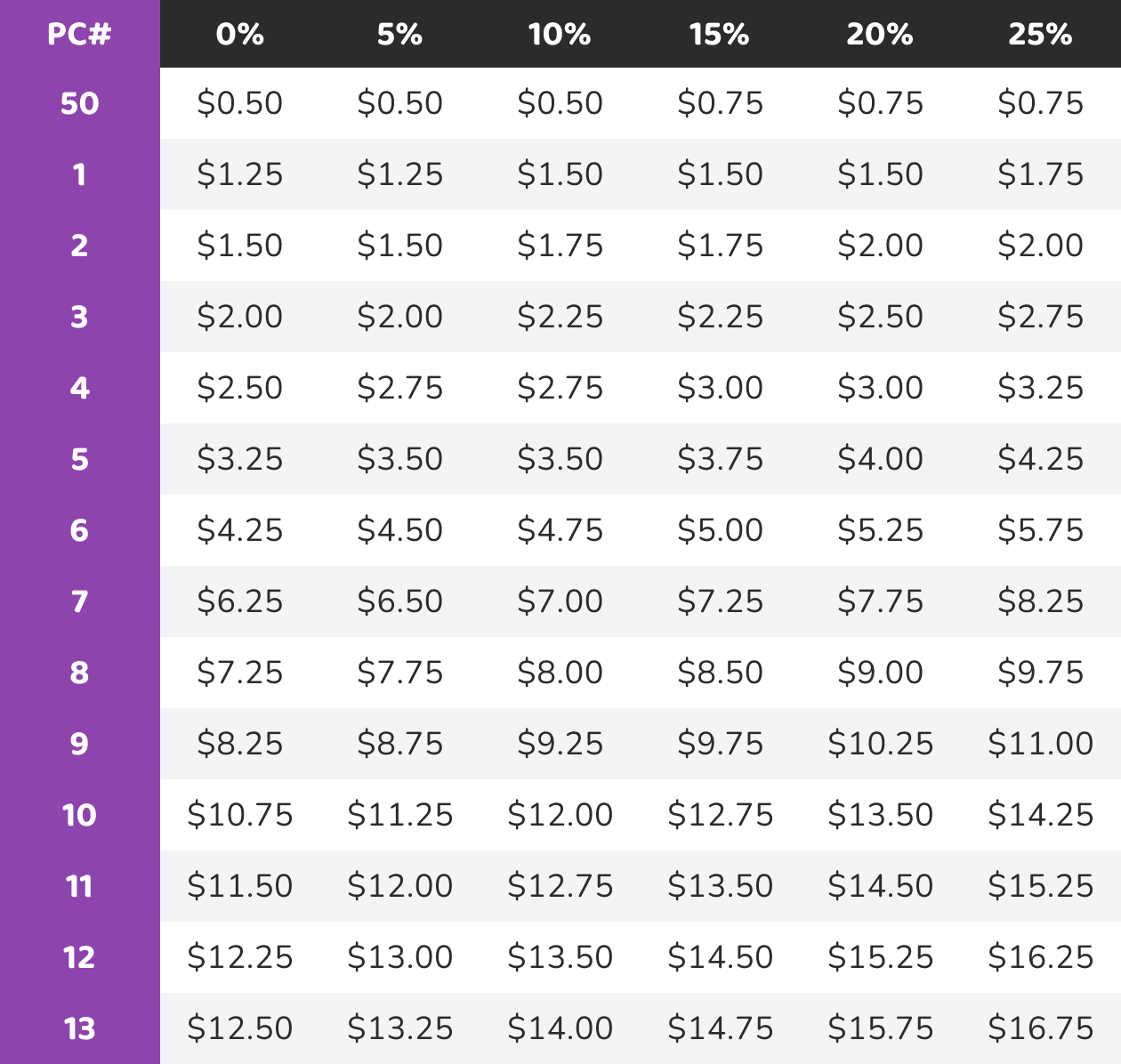 pricing-table